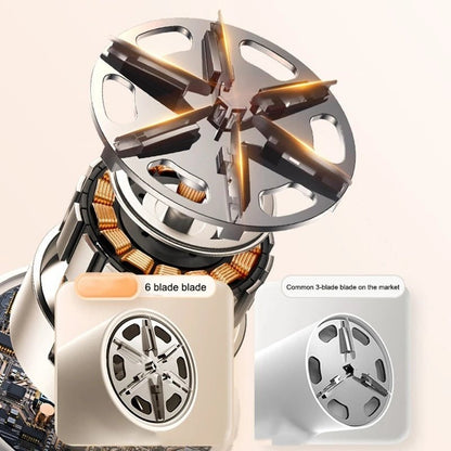 ماكينة إزالة الوبر الكهربائية الجديدة لإزالة كرات الشعر، شاشة LED رقمية ذكية، شحن USB، احترافية محمولة، سريعة الاستخدام، للاستخدام المنزلي